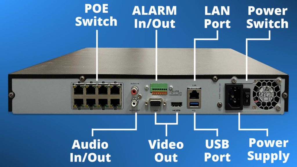 DVR and NVR Network Video Recorder